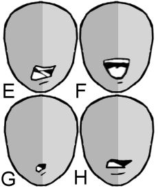 L'espressivit della bocca - Figura 2