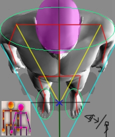 Visione del personaggio: dall'alto (frontale e laterale) - Figura 1
