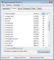 Task Manager o Gestione attivit